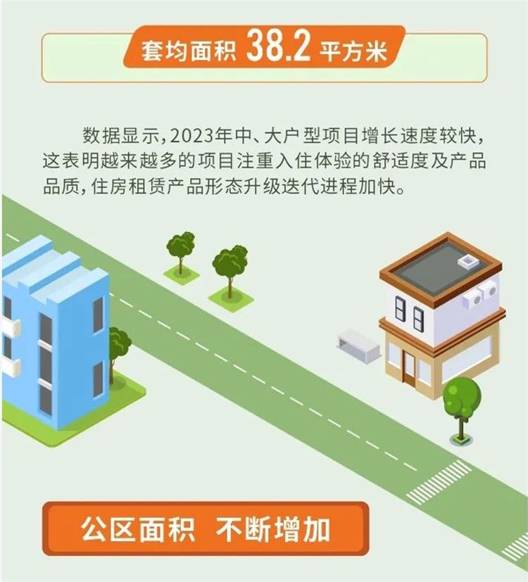 合肥市住房租赁协会门户网