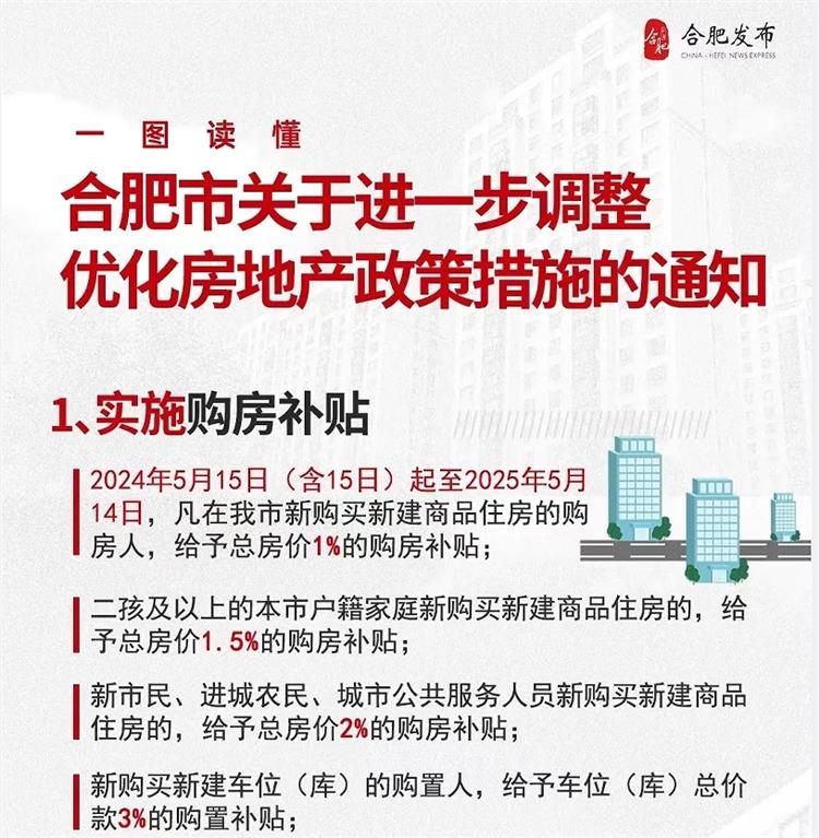 合肥市住房租赁协会门户网
